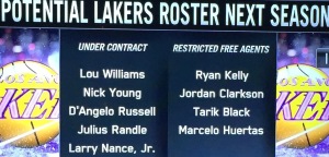 The Lakers roster of "Who-are-theys?" Photo by Karen Salkin.