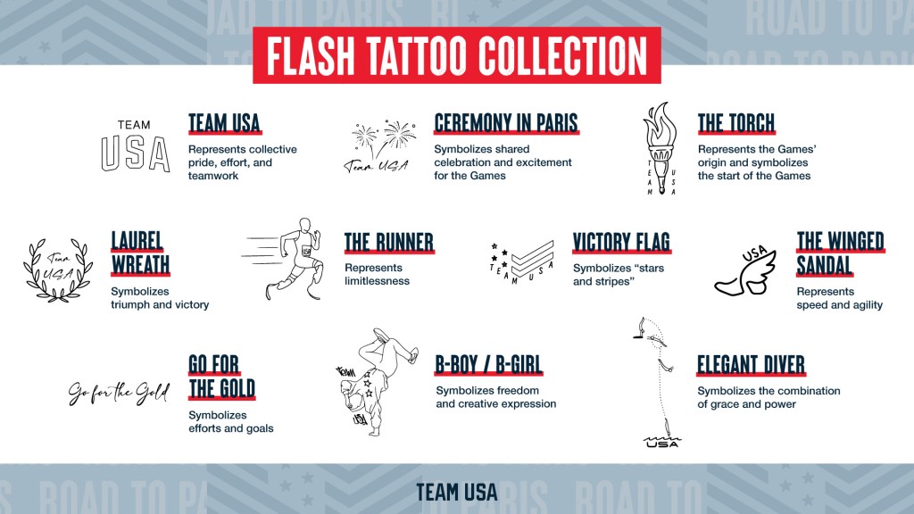 The choice of special Olympics "made-to-fade" tattoos guests could get at the event. Photo courtesy of Team USA.