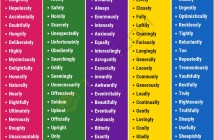 List-of-Adverbs